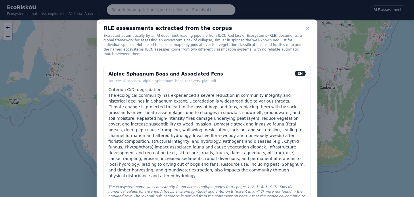 EcoRiskAU AI-extracted RLE risk assessment browser