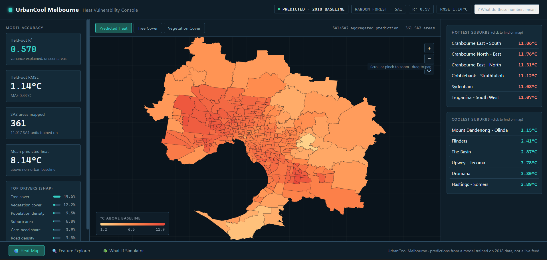 UrbanCool Melbourne heat map