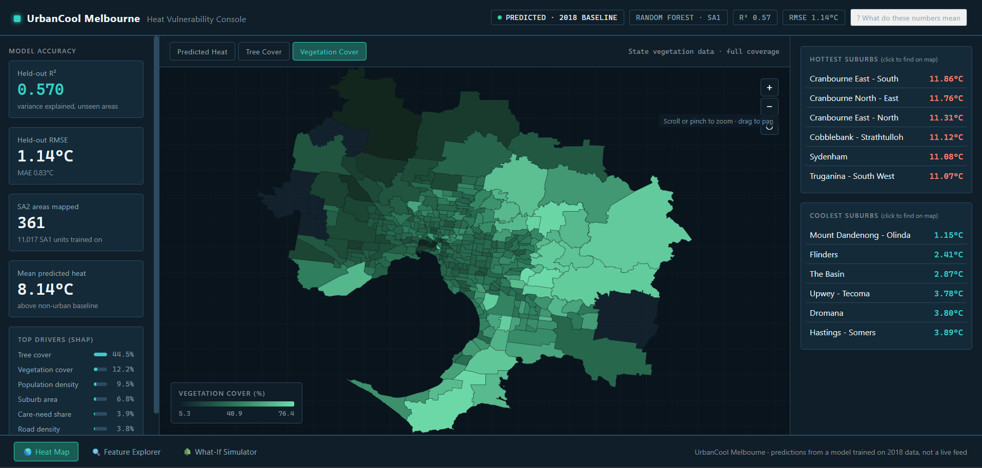 UrbanCool Melbourne vegetation cover layer